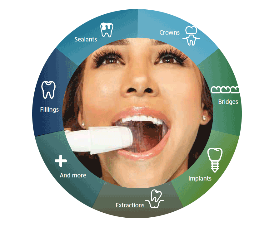 dryshield-for-sealants-crowns
